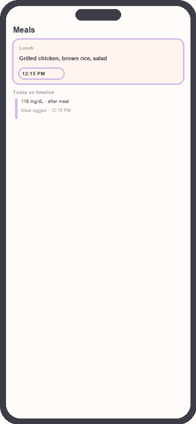 Meal log entry with timeline